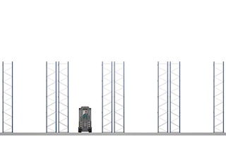 Scaffalature per pallet a singola profondità