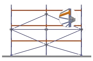 I tiranti rafforzano la stabilità longitudinale delle scaffalature per pallet