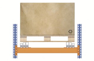 Nella configurazioni con carrelli, i pallet si appoggiano su carrelli, ad eccezione dell’ultimo che appoggia sui binari