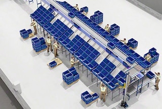 Il Sistema a navette per contenitori è in grado di rifornire i sorter per la preparazione simultanea di più ordini