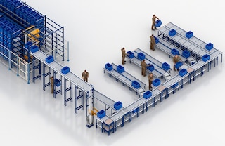 È possibile installare un Sistema a navette per contenitori con scaffalature di altezza ridotta e un’unica corsia
