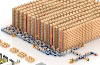 I trasloelevatori trilaterali automatici possono essere integrati a un circuito di trasportatori per pallet nella testata