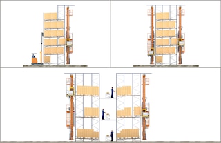 I trasloelevatori possono automatizzare il carico e lo scarico dei pallet in scaffalature a gravità