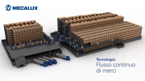 Flussi continui di merci con trasportatori di pallet Flussi continui di merci con trasportatori di pallet