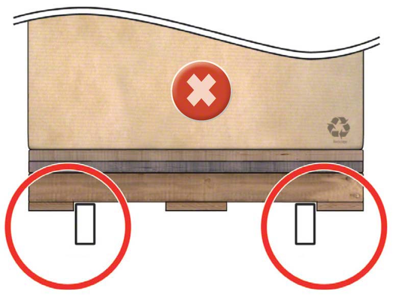 Il contatto tra la tavola inferiore e le forche del carrello elevatore può danneggiare il corrente