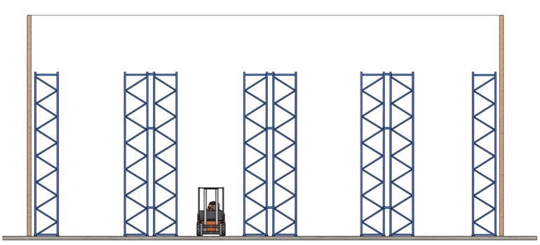 Esempio di distribuzione abituale delle scaffalature