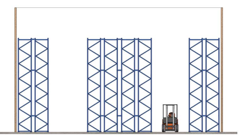 Esempio di distribuzione a doppia profondità delle scaffalature