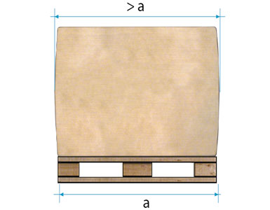 Forma panciuta