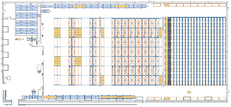 Planimetria di un magazzino con sistema miniload