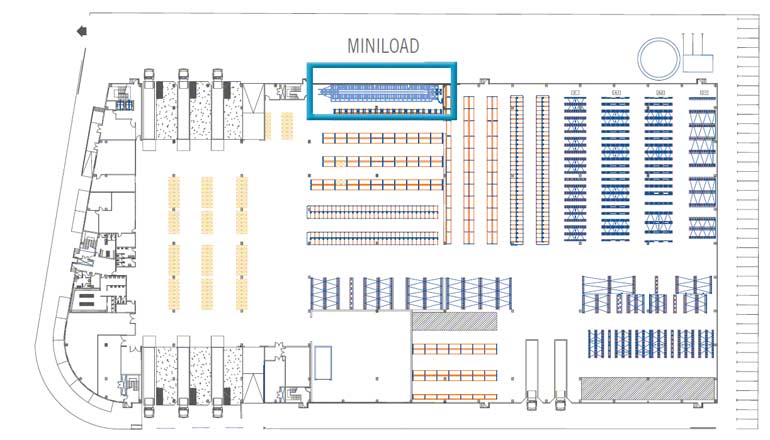 Planimetria di un magazzino con sistema miniload