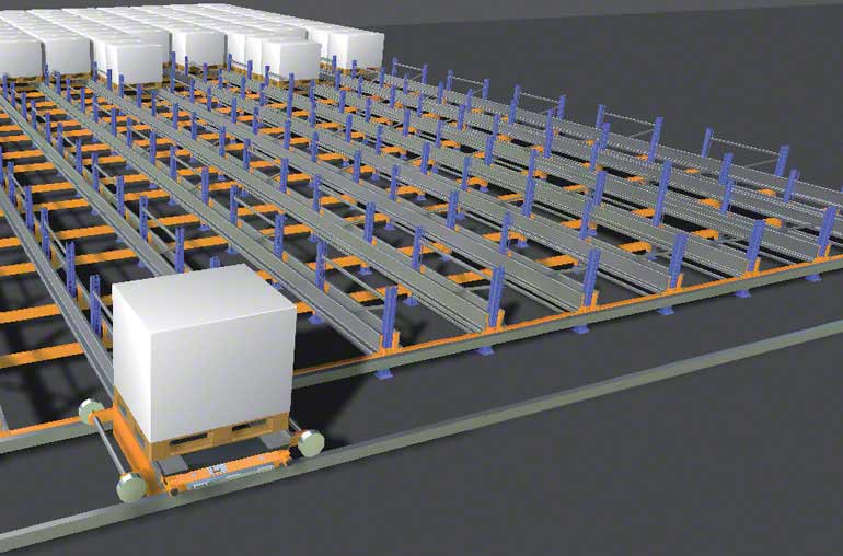 Simulazione del movimento combinato di un Pallet Shuttle e di una navetta