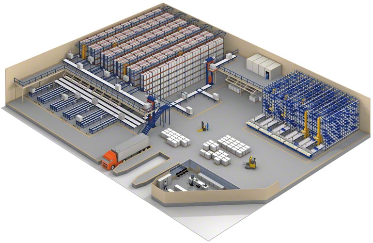 Gestione Magazzino Basi Della Logistica Efficiente Mecalux It