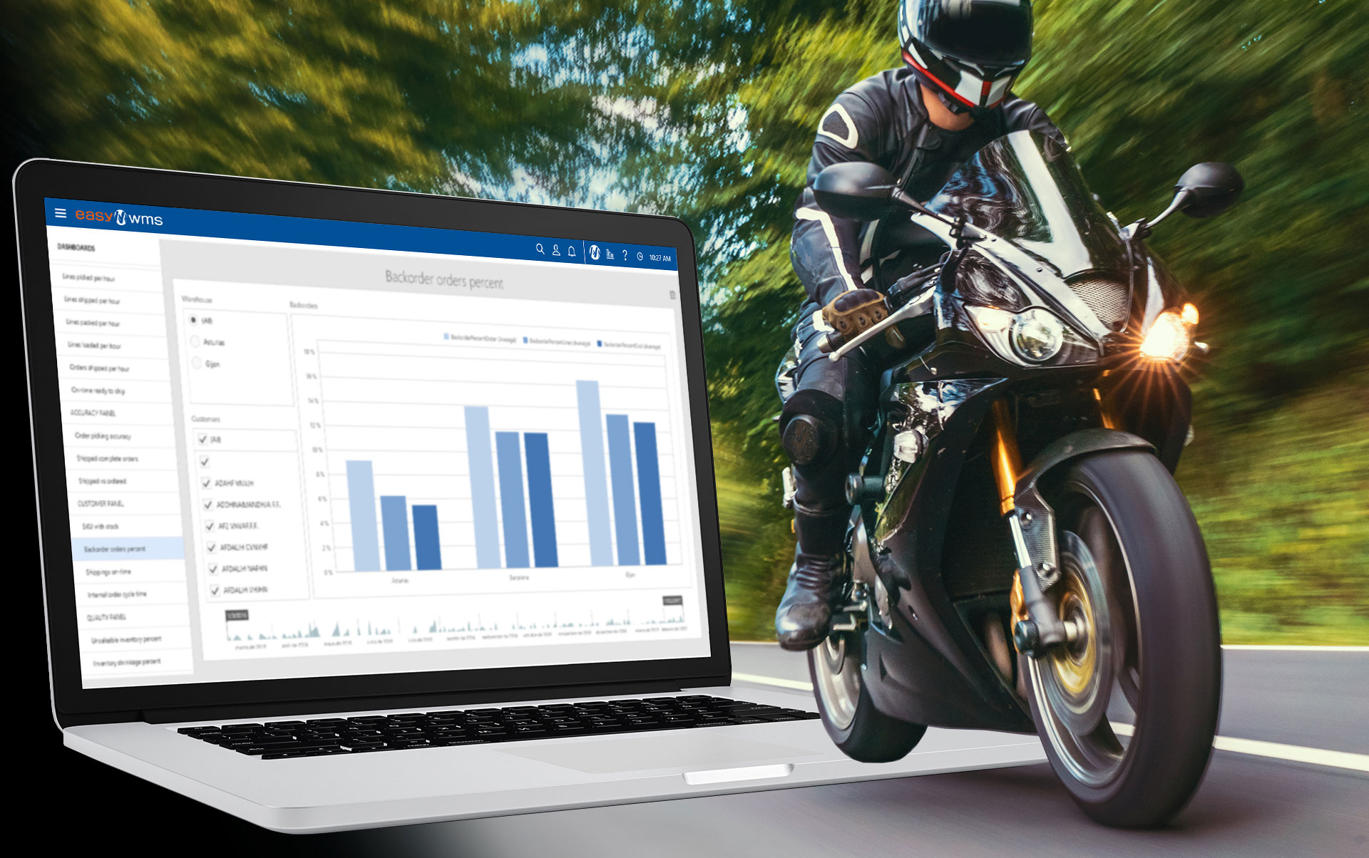 EPSA Moto: il tuo mondo su due ruote EPSA Moto: il tuo mondo su due ruote
