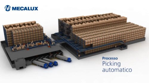 Picking automatico: ottimizzazione dei tempi di preparazione degli ordini Picking automatico: ottimizzazione dei tempi di preparazione degli ordini